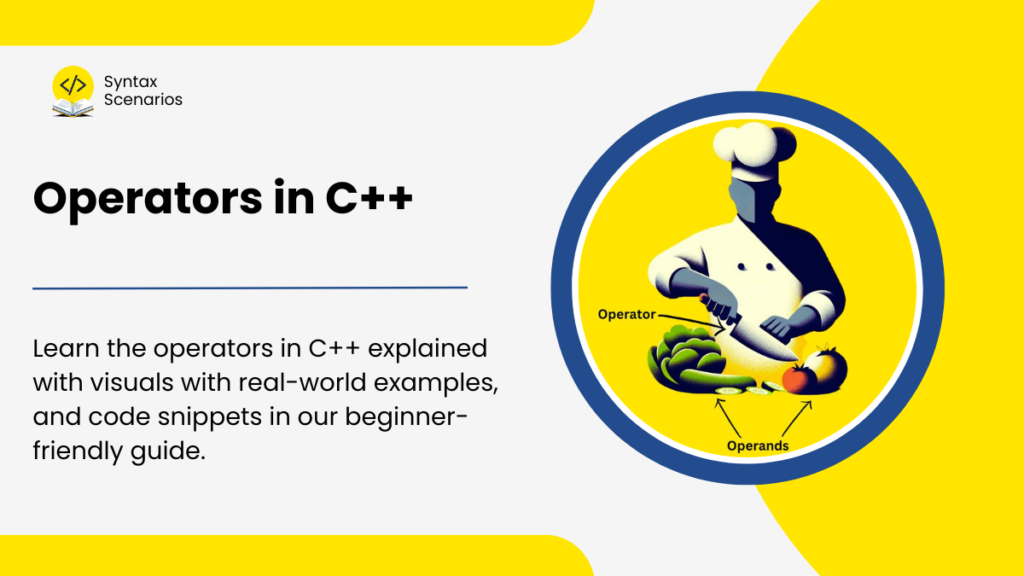 Operators in C++