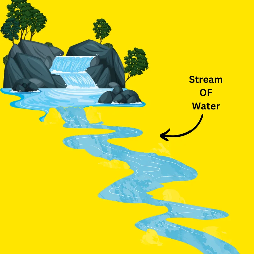 Real World Stream Illustration