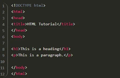 HTML tutorial