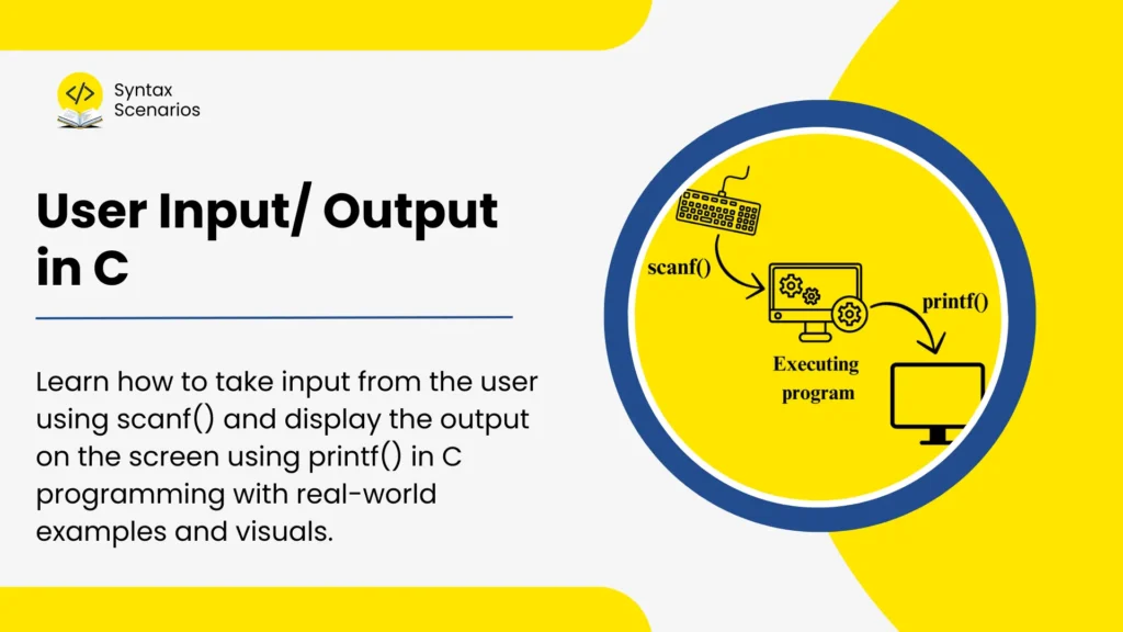 User Input output in C