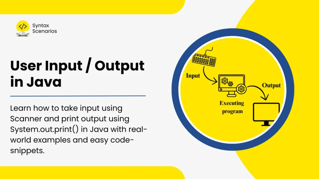 input output in java