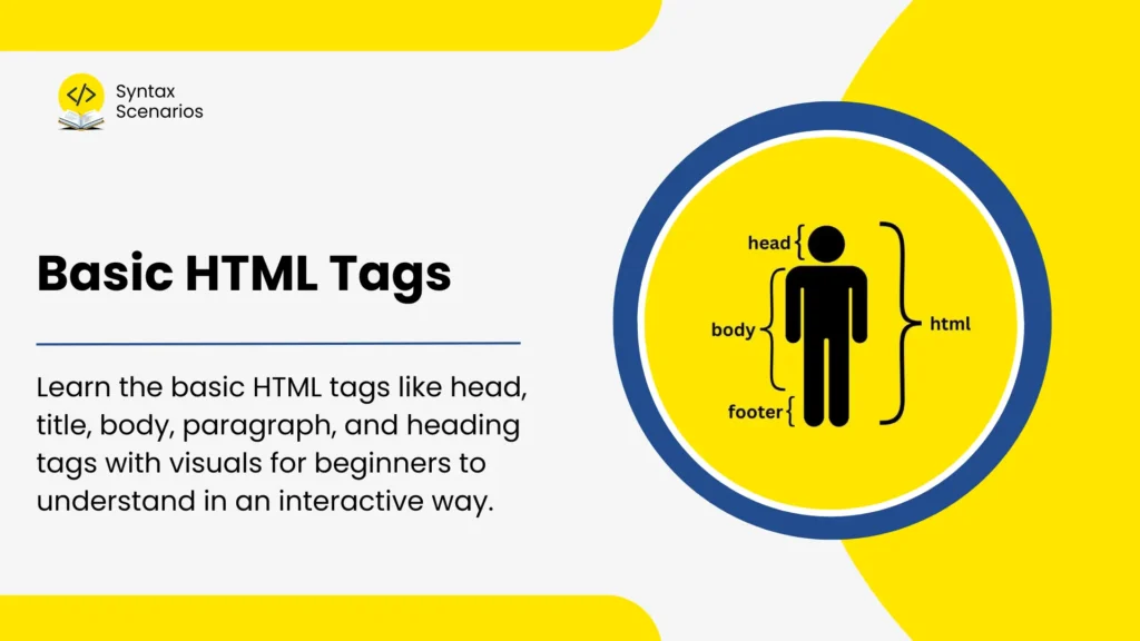 basic html tags