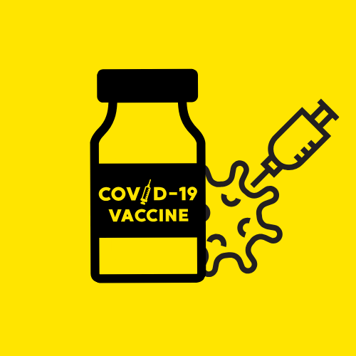 Covid-19 Scneario Based Question on Operators in Python