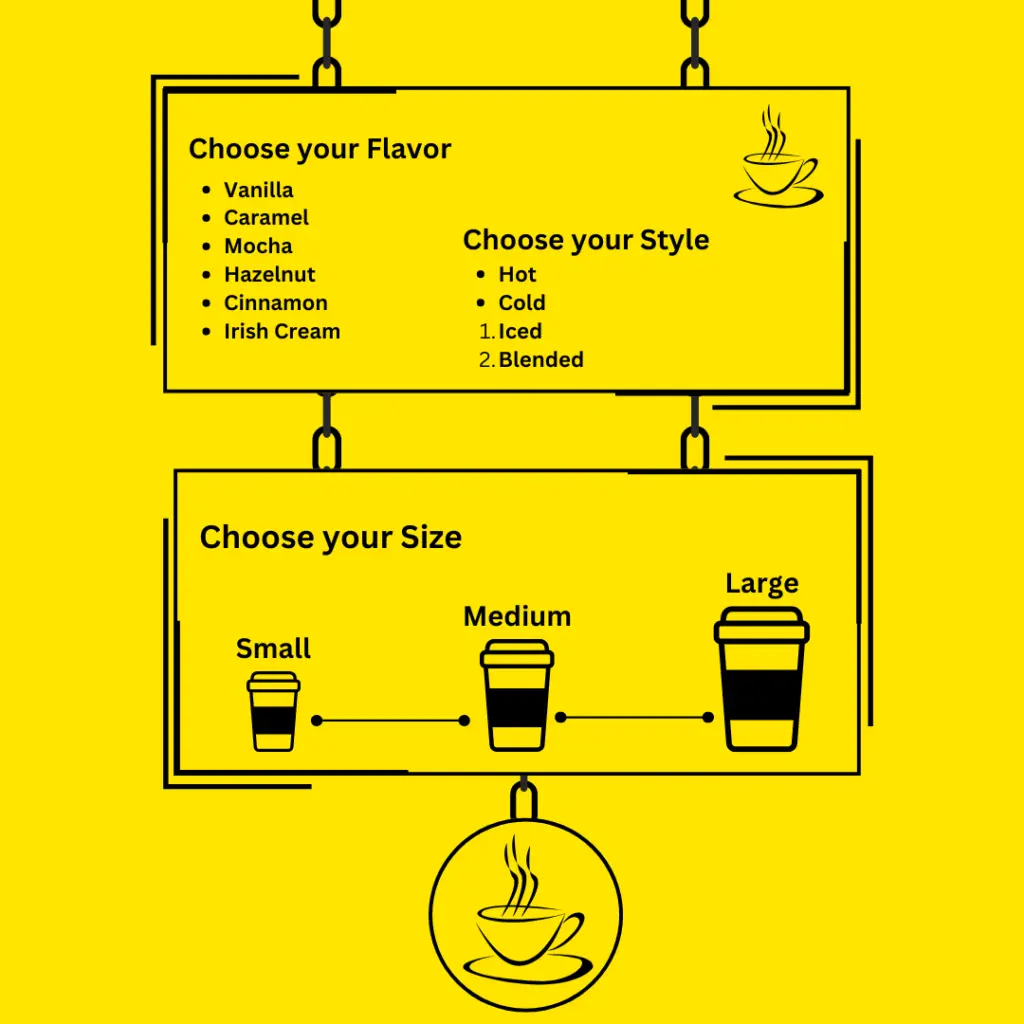 choosing a coffee for using a program with nested conditional statements in c++