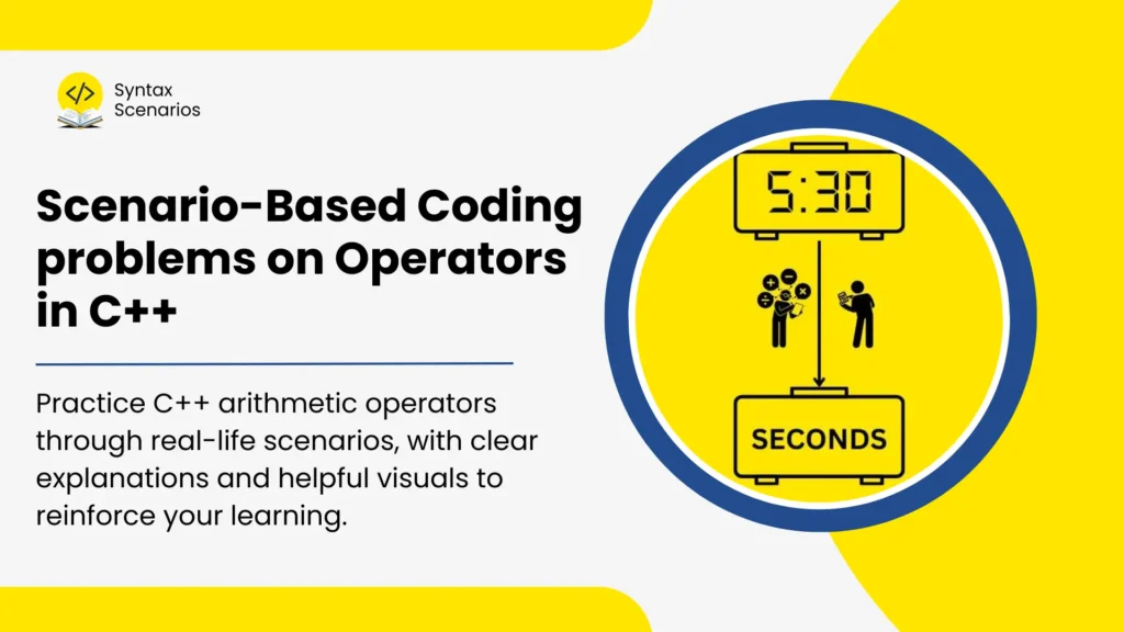 scenario based coding problems on operators in c++