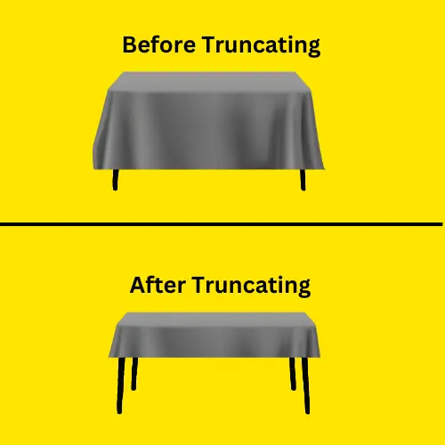 truncate a string python example