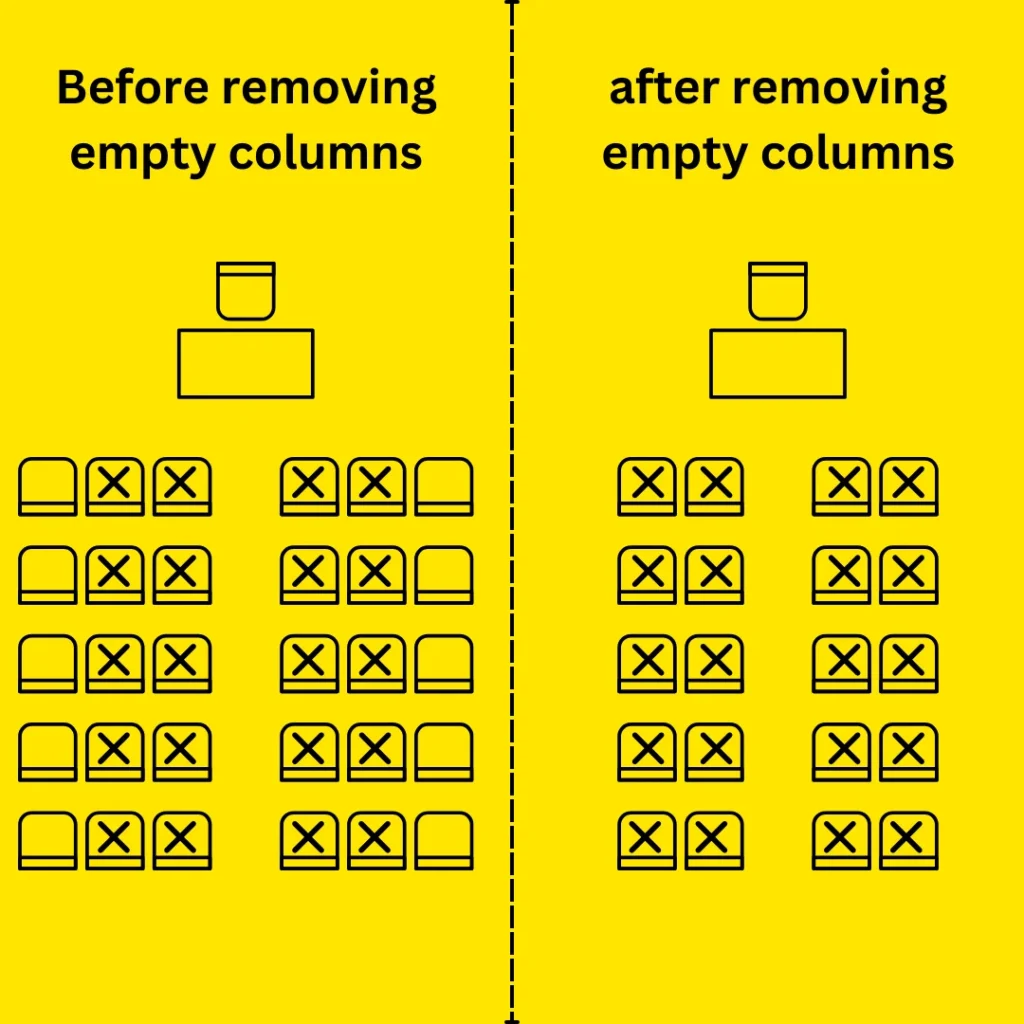 remove multiple columns pandas