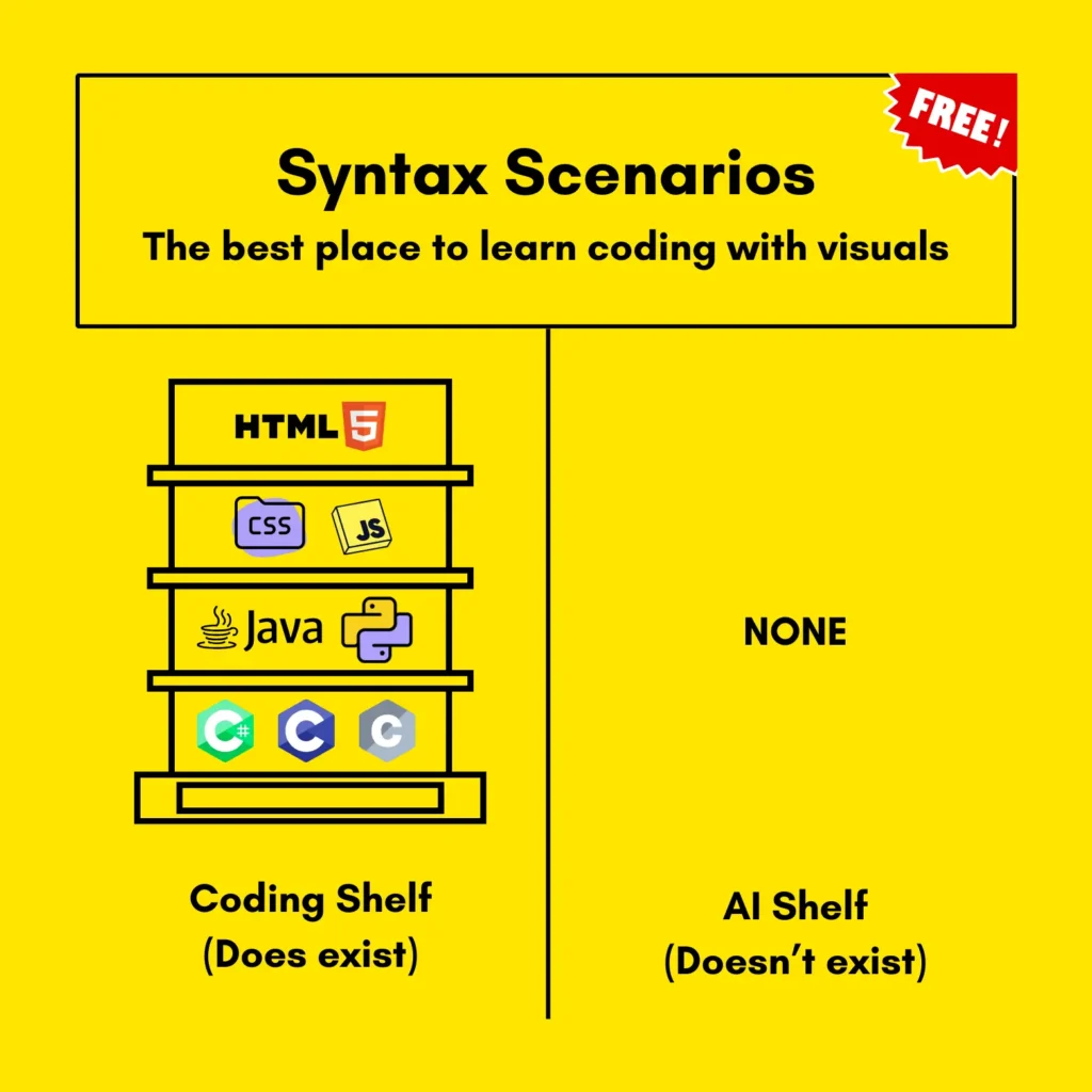 How to Check if a String is Empty in Python