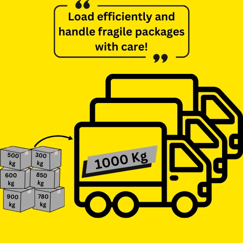 Trucks Transporting Goods
