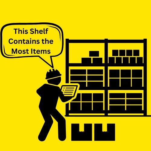 Items on Shelf