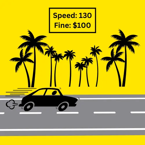 Car over speeding