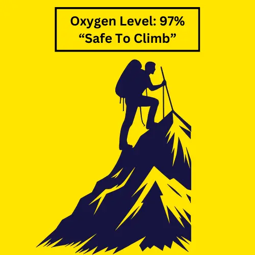 Mountain climbing