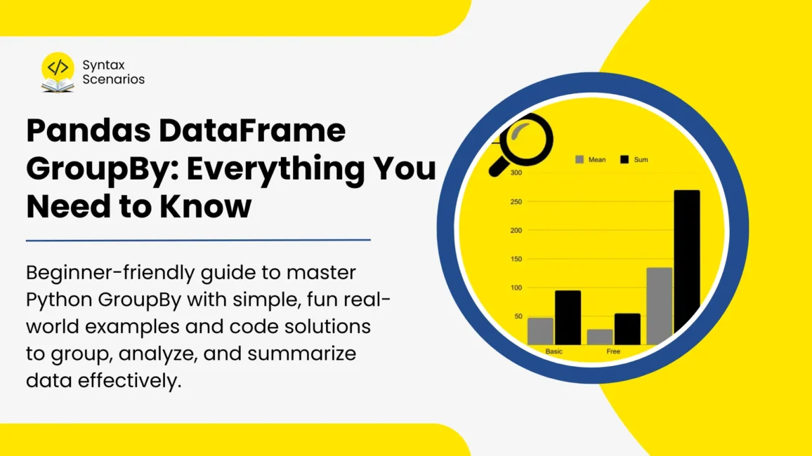 pandas dataframe groupby