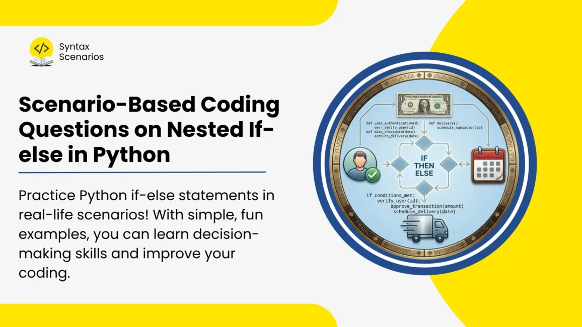 Scenario-Based Coding Questions on Nested If-else in Python