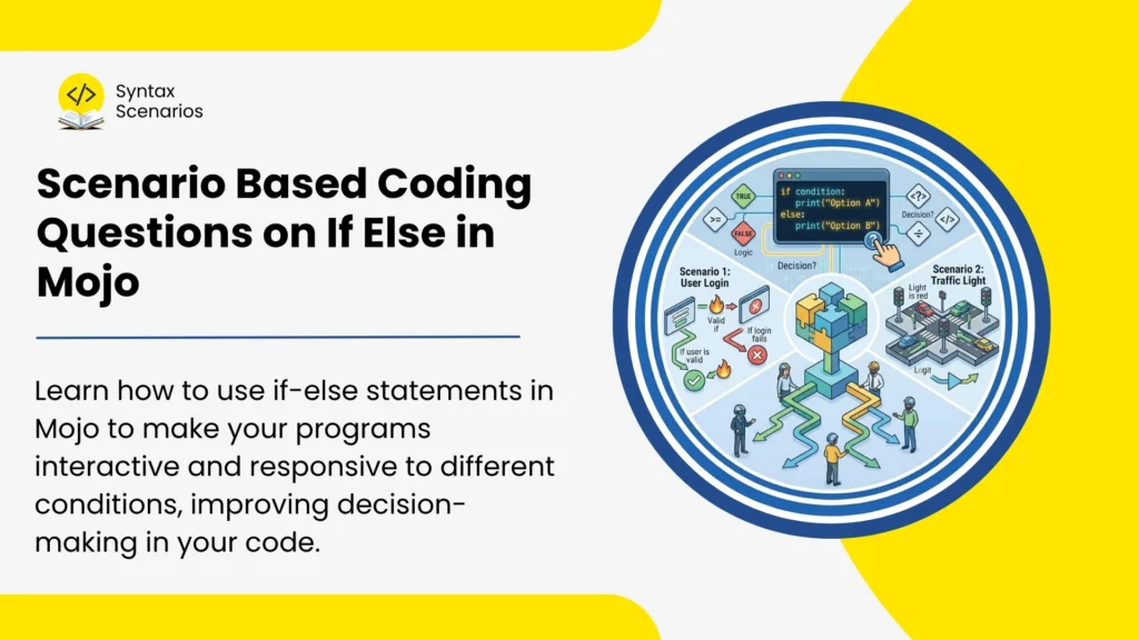 Scenario Based Coding Questions on If Else in Mojo