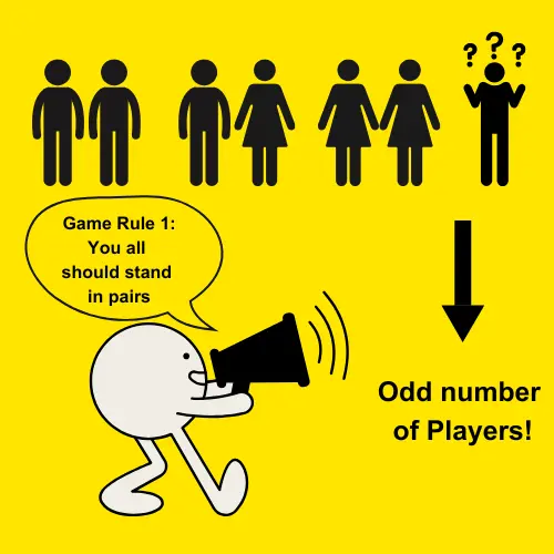 Even or Odd Number of Players Python Problem