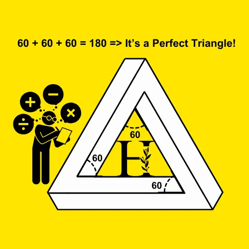 Triangle Validity Check Problem for if-else in Python