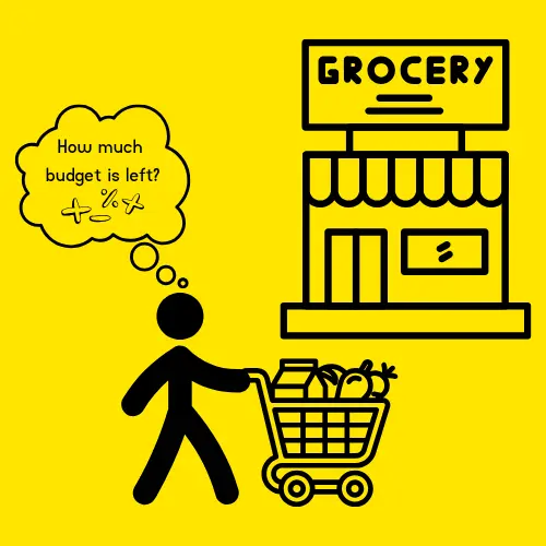Weekly Grocery Budget Problem for loops in Python