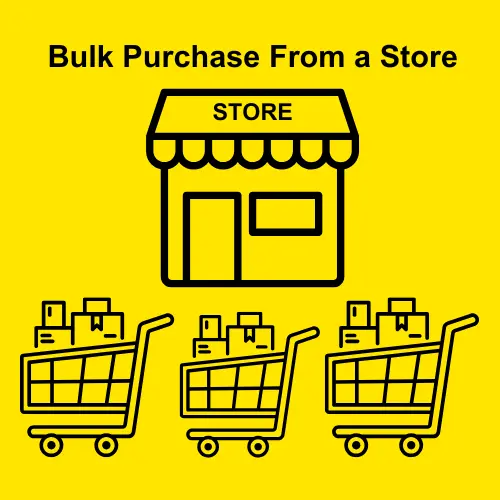 Discounted Price for Bulk Purchases Loops in Python Problem