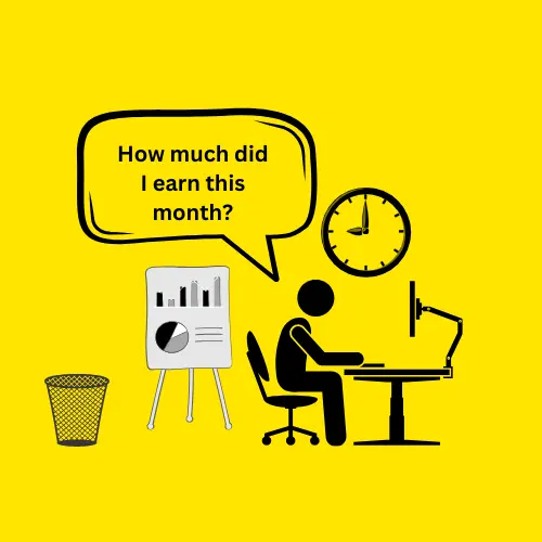 scenario-based practice question in C