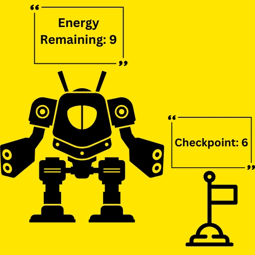 Robot's Energy Challenge