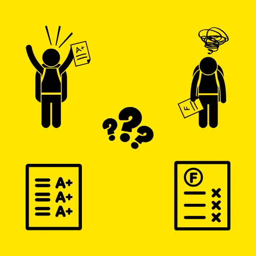 Scenario Based Question on MOJO: Check Student Grade