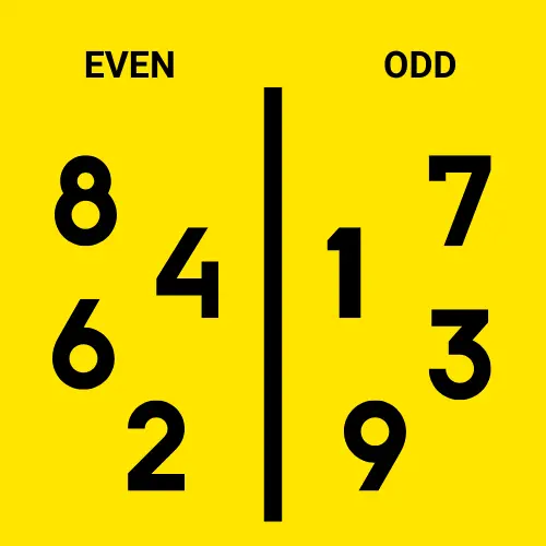 Scenario Based Question on MOJO: Is it Even or Odd?