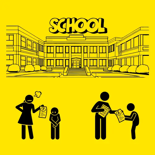 Scenario Based Question on MOJO: School Grading System
