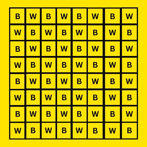 Chessboard Representation