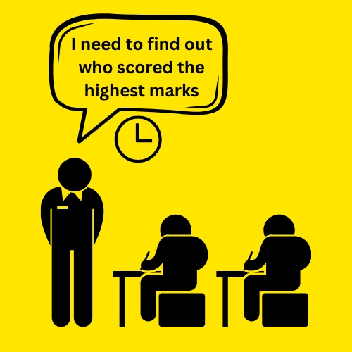 Finding Top Scorer