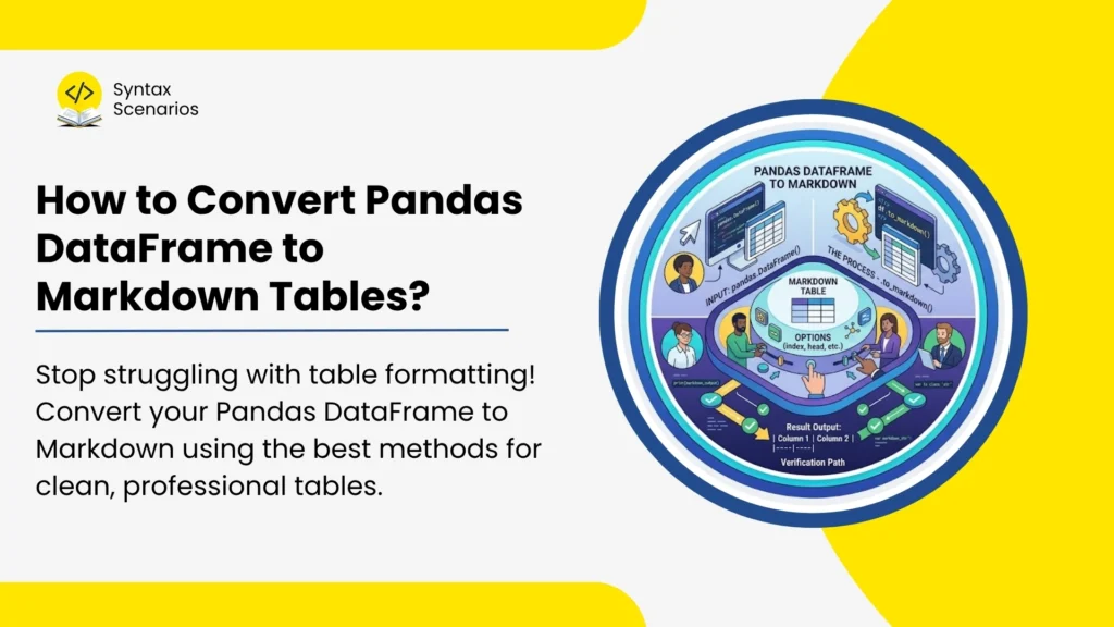 How to Convert Pandas DataFrame to Markdown Tables?