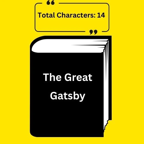 A book cover with the title "The Great Gatsby" and total character count 14.