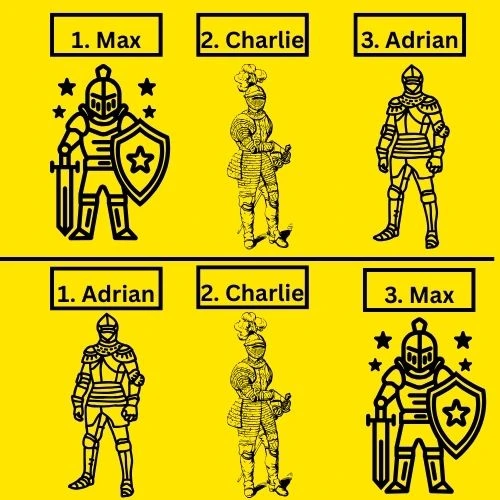 Three game characters sorted by names.