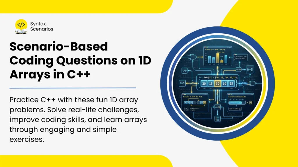 Scenario-Based Coding Questions on 1D Arrays in C++