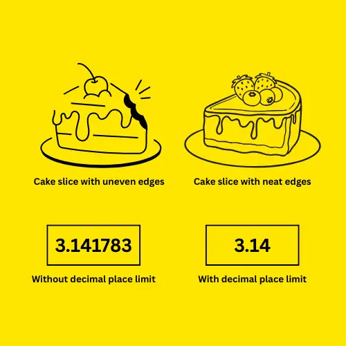 LImit Decimal Places in Python