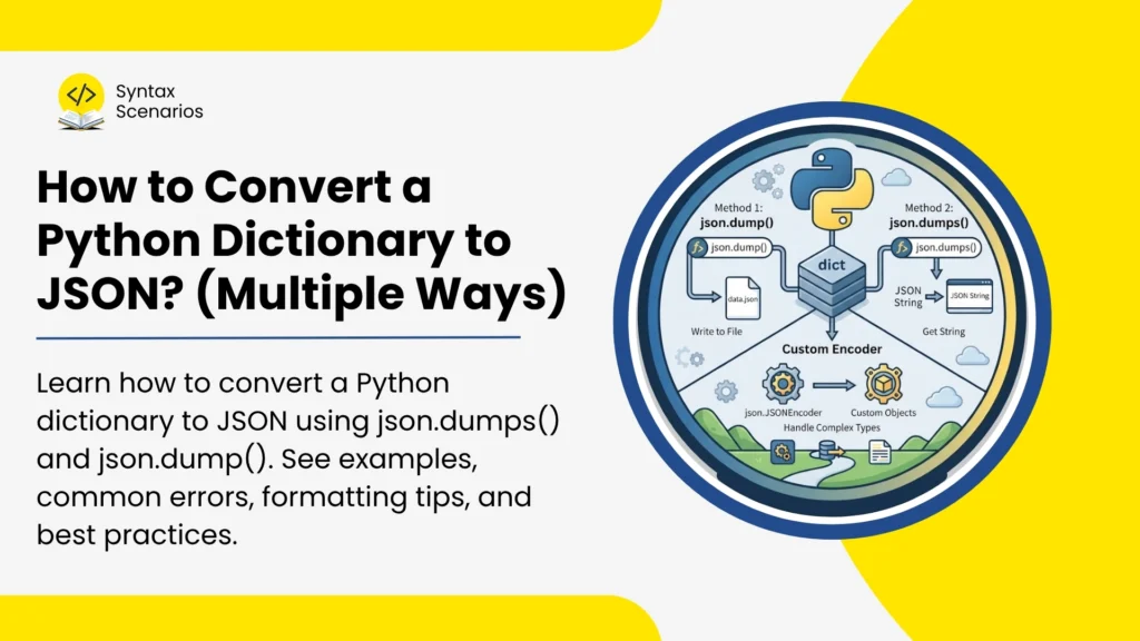 How to Convert a Python Dictionary to JSON? (Multiple Ways)