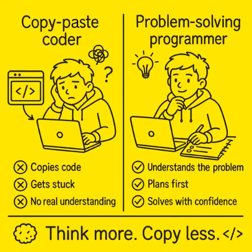 Problem-solving programmer